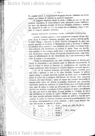 n. 4 (1913) - Copertina: 1 e sommario