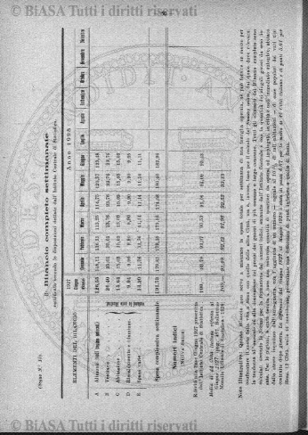 v. 39, n. 1-2 (1916) - Copertina: 1