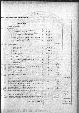 n. 12 (1888) - Pagina: 89 e sommario