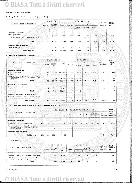 n. 2 (1928) - Pagina: 13