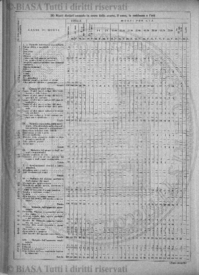 v. 3, n. 6 (1874) - Pagina: 161