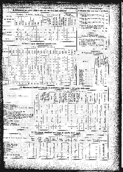 v. 32, n. 204 (1911) - Pagina: 402