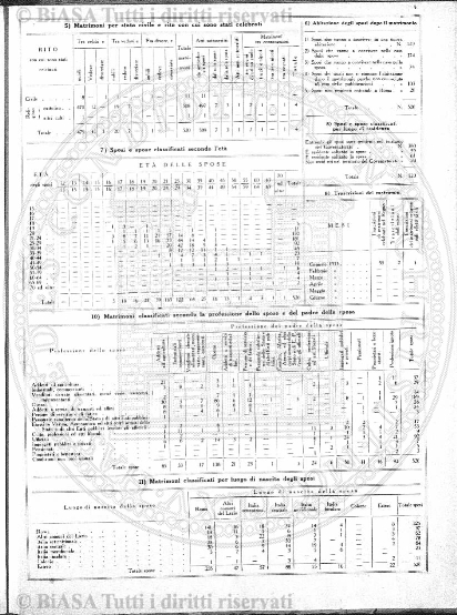 n.s., n. 134 (1857-1858) - Pagina: 73
