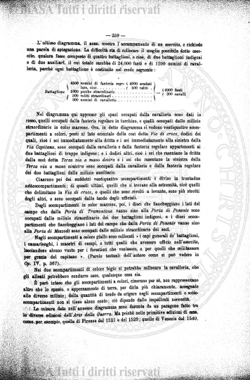 n. 10 (1923) - Copertina: 1 e sommario