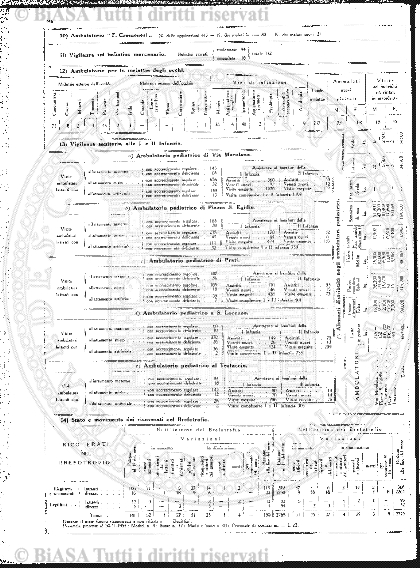 v. 10, n. 39 (1843-1844) - Pagina: 305