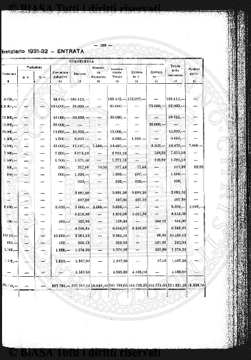 n. 5 (1784) - Pagina: 33