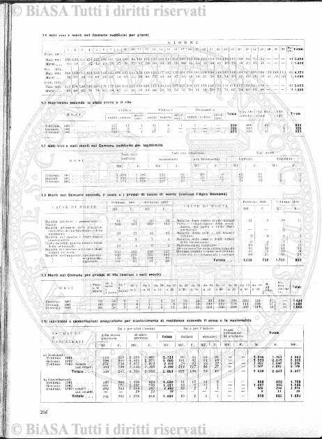 s. 4, v. 9, parte 1 (1891) - Frontespizio