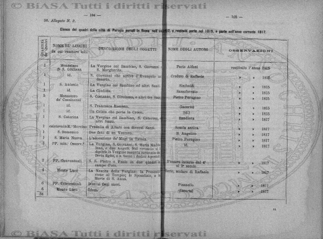 v. 26, n. 27 (1859-1860) - Pagina: 209