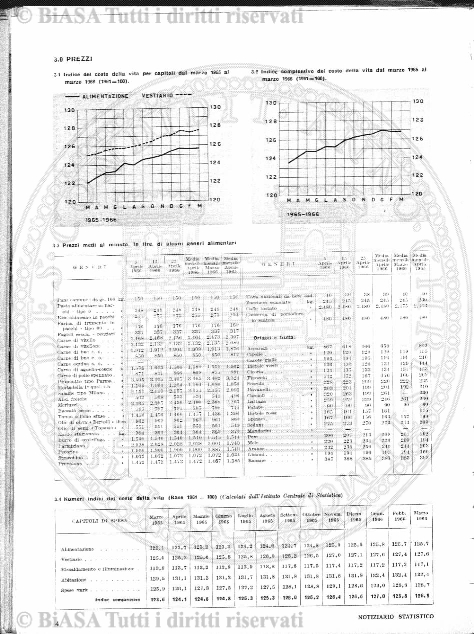 s. 5, n. 6 (1911) - Pagina: 161