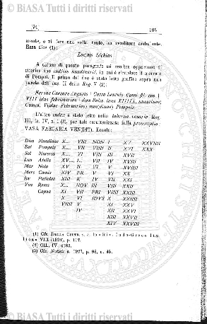 v. 2, n. 11-12 (1925-1926) - Sommario n. 11-12