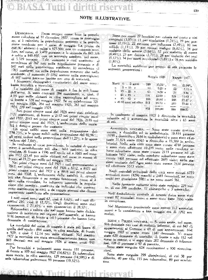 n. 4 (1915-1916) - Pagina: 37