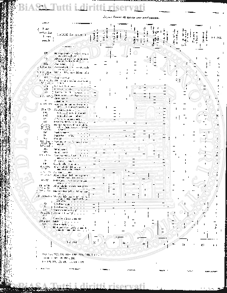 v. 27, n. 161 (1908) - Pagina: 323