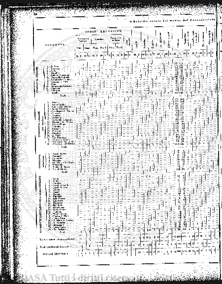 v. 18, n. 30 (1851-1852) - Pagina: 233