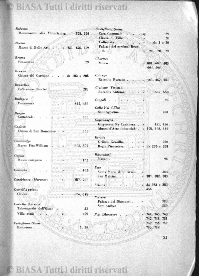 v. 22, n. 24 (1855-1856) - Pagina: 185