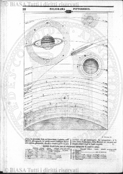 s. 2, n. 34 (1890-1891) - Pagina: 793