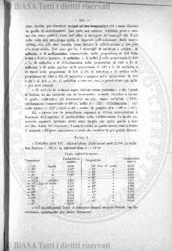 v. 16, n. 4 (1789-1790) - Pagina: 25