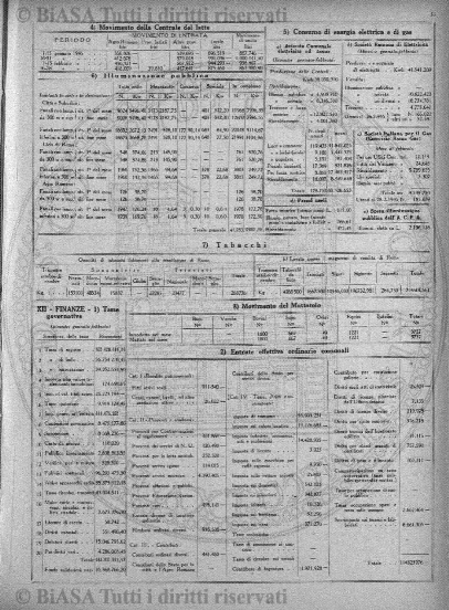 s. 2, v. 2, n. 8 (1876) - Sommario: p. 113