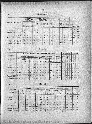 n.s., v. 163, n. 17 (1859) - Frontespizio
