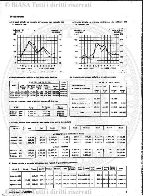 v. 21, n. 6 (1854-1855) - Pagina: 41