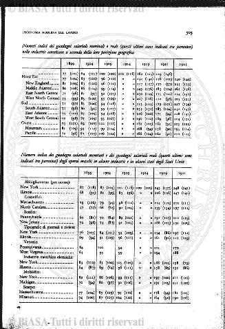 s. 3, v. 3, n. 3 (1887) - Pagina: 73