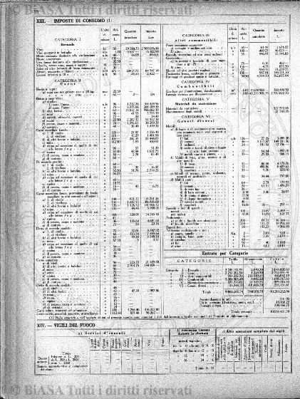 v. speciale (1994) - Copertina: 1
