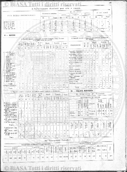 n. 7 (1896) - Pagina: 53
