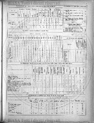 s. 3, v. 6, n. 8 (1881-1882) - Copertina: 1