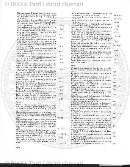 n. 11 (1882) - Pagina: 21