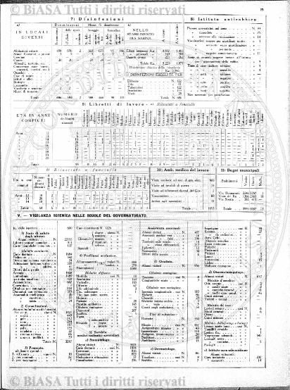 v. 23, n. 52 (1796-1797) - Pagina: 409