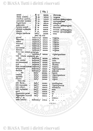 v. 19, n. 24 (1852-1853) - Pagina: 185