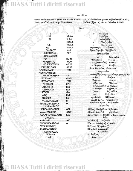n. 16 (1842-1843) - Pagina: 121