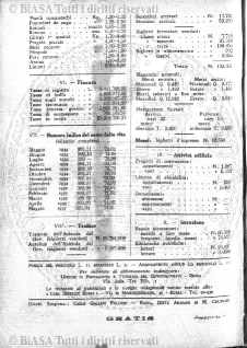v. 19, parte 1, n. 2 (1897-1898) - Pagina: 1