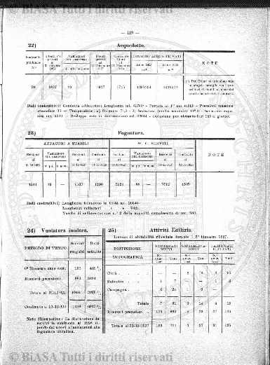 n. 4 (1917) - Copertina: 1
