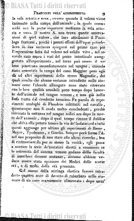 n. 43 (1903) - Frontespizio