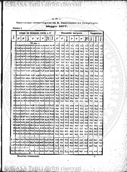 n. 4 (1926) - Pagina: 37
