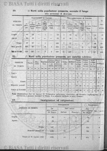 v. 24, n. 14 (1857-1858) - Pagina: 105