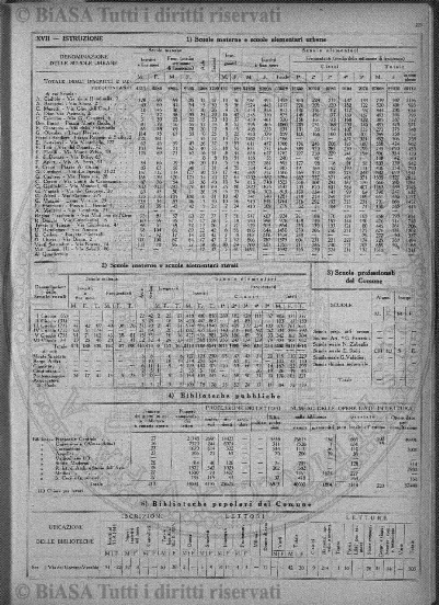 s. 2, v. 7, n. 8 (1881) - Sommario: p. 113