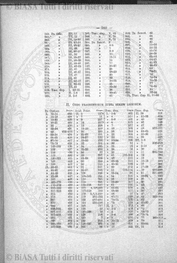 n. 1-2-3 (1946) - Copertina: 1