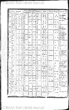 v. 23, n. 11 (1856-1857) - Pagina: 81