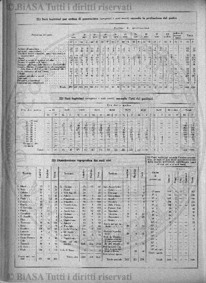 v. 2, n. 3 (1837-1838) - Pagina: 21