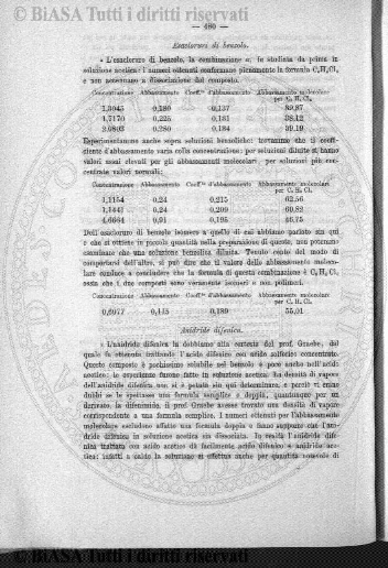 n. 4 (1866) - Pagina: 53