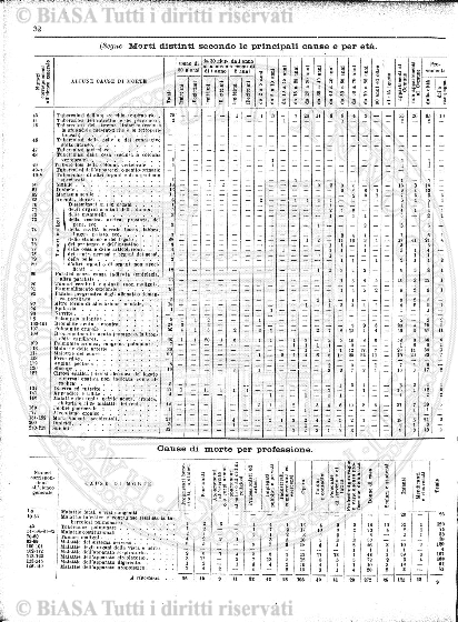 n. 9 (1880) - Pagina: 193