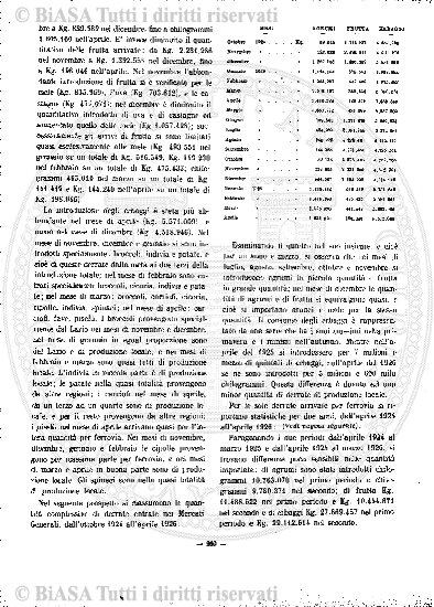 n. 17 (1888) - Pagina: 129 e sommario