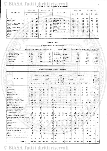 n. 32 (1787) - Pagina: 247