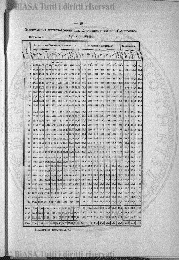 s. 5, v. 2, parte 2 (1894) - Pagina: 1
