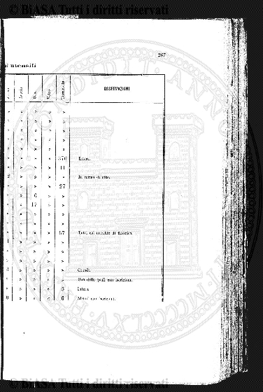 v. 21, n. 43 (1854-1855) - Pagina: 337