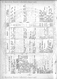 v. 17, parte 2, n. 2 (1893-1896) - Occhietto