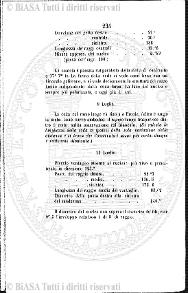 n. 2 (1872) - Pagina: 17