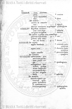 v. 12 (1821) - Frontespizio
