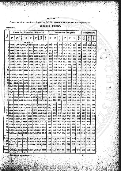 v. 5, n. 3-4 (1933) - Copertina: 1